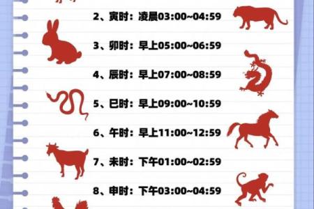 子时出生的人究竟是什么命，探秘命理之奥秘！