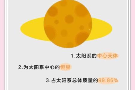 宇宙中的生命探寻：可能含有生命的行星探索之旅