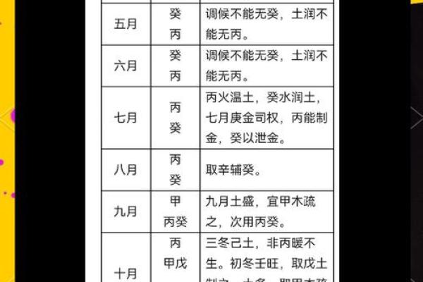 探秘年命属土月命属金的深层含义与人生启示