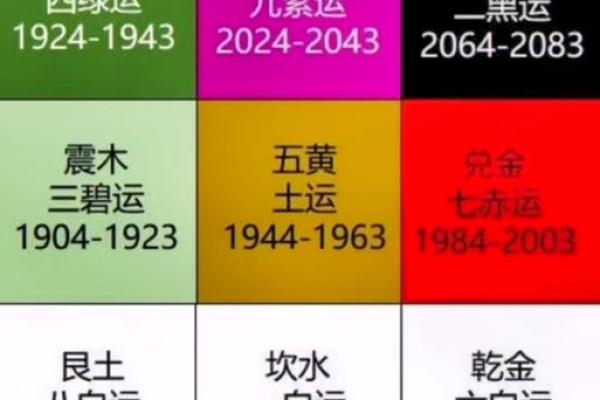 揭秘火命人：哪些火能助你更好地发挥潜力！
