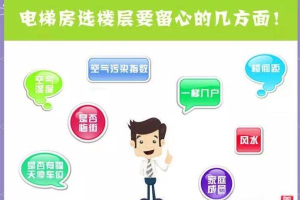 揭秘楼层风水：如何根据命理选择最适合的居住层数