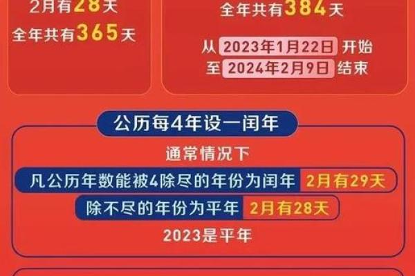 探秘农历正月命格：揭示你命运的秘密与人生转折！