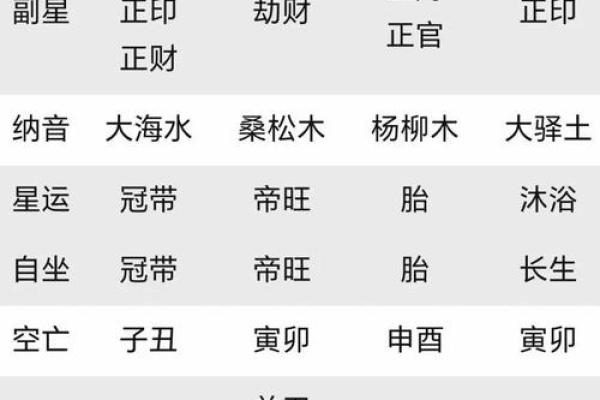 1994年狗年命运解析：揭秘属狗人的性格与人生轨迹