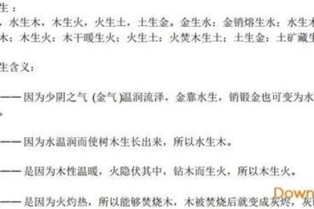 探索1974年五行命理：金木水火土的奇妙之旅