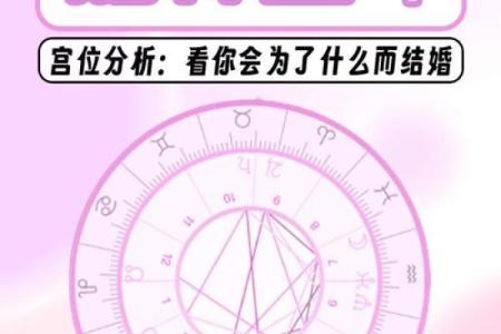 探寻最佳命格：如何选择适合婚姻的妻子？