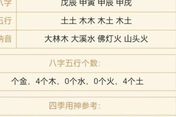 1966年属狗的人是什么命与命理解析