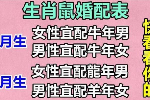 克命夫妻属相的缘分与命运解析