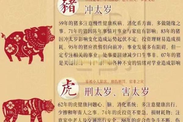 腊月廿九出生的人：探索命格与命理的奥秘