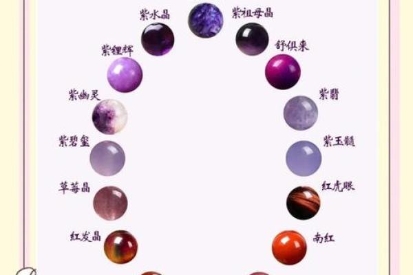 天上火命的独特魅力与手链搭配指南