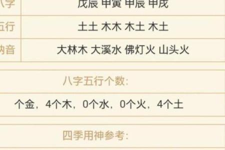 1966年属狗的人是什么命与命理解析
