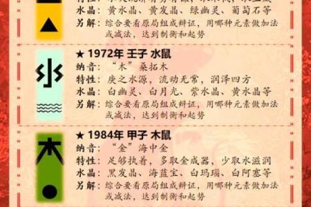1924年属鼠，如何掌握命运与人生成长