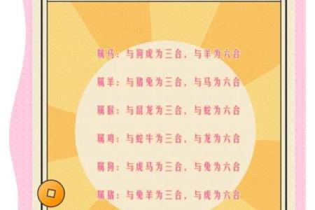 命有高低，生肖背后的智慧与启示