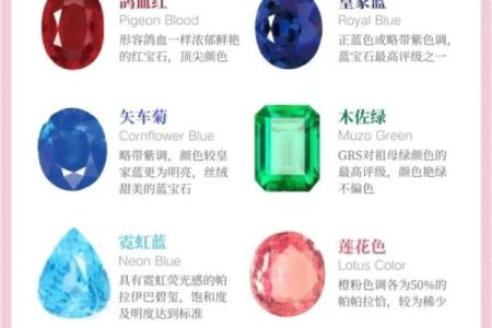 秋天戴什么水命最好：彩色宝石与运势的结合