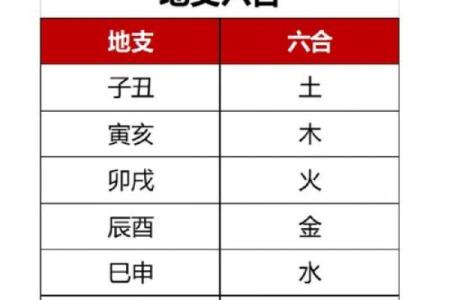 土命与其他命相克相冲的关系探寻