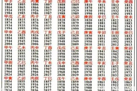 探秘刘旭命理：揭开名字背后的命运密码