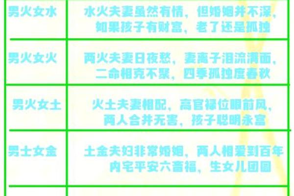 火命命名禁忌：如何避开属相带来的不良影响