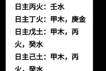 解析男命正财乙木与女命正财的深层含义