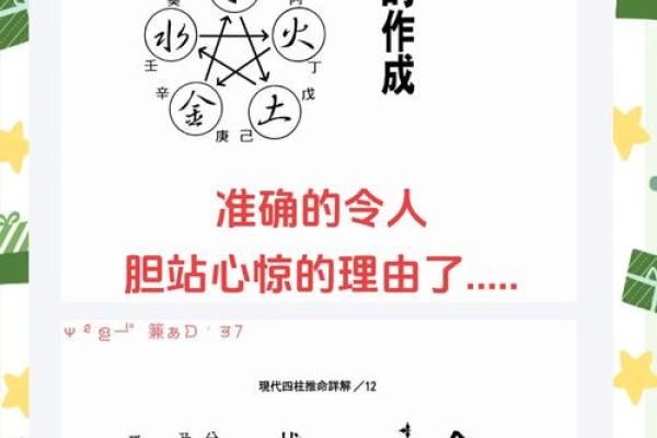 探秘名字的力量：如何通过名字测命，揭开命运的奥秘