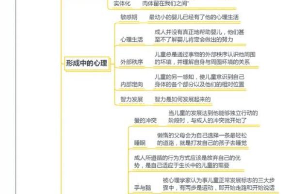 男生命短的秘密：科学解析与生活习惯的影响