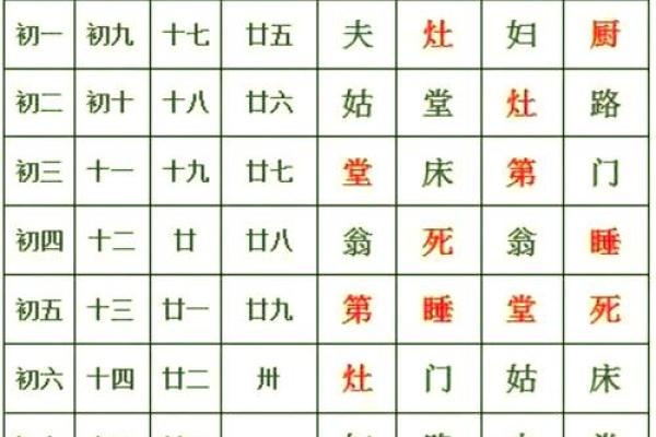 木命人士结婚的最佳吉日攻略，如何选择理想的婚期？