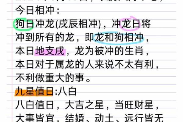 2024年：64年龙命人的运势与生活指南