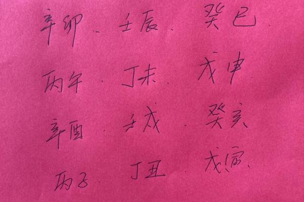 根据时辰出生，探讨谁的命运更富贵的奥秘