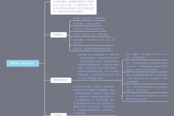 1999年男兔命格分析：智慧与机遇并存的命运之旅