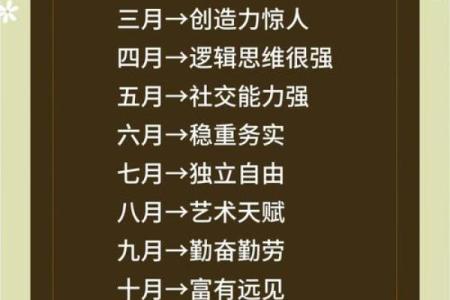 2004年猴年：揭秘属于“甲申”命的命理奥秘与人生启示
