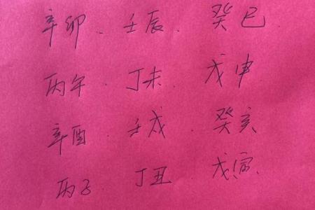 根据时辰出生，探讨谁的命运更富贵的奥秘