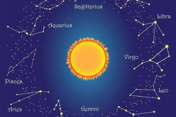 太阳火命必备项链：提升运势与个性的完美选择