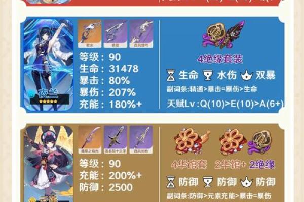 为什么“0命钟离”在游戏中显得不够强大？探讨其局限性与使用经验