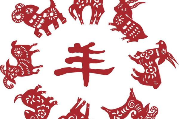 1955年属什么生肖？解密属羊人的命理与性格特点！