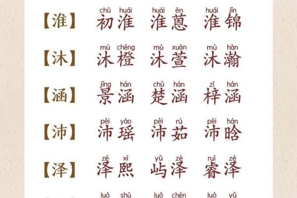 猴年男孩命名指南：如何为猴宝宝选择一个吉祥好名