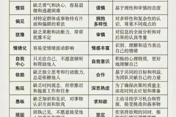 脸上肉少的人：命运与性格的深度解析