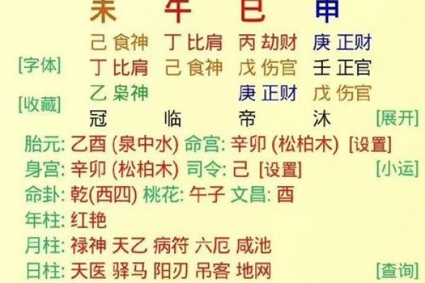 1991年出生的孩子命理分析：属于什么命？