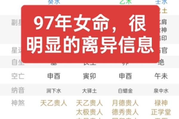 90年后出生的人都是什么命？揭密不同命格的秘密！