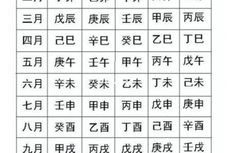 探秘生辰八字：如何通过命理解读男生的命运与人生轨迹