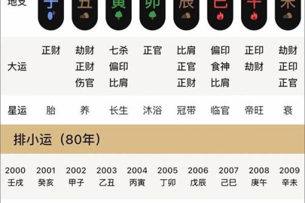 土命人何时交运：解密土命人运势的年龄节点与时光转折