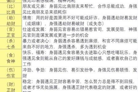 掌纹命理中的桃花运：揭示爱情与人际关系的秘密