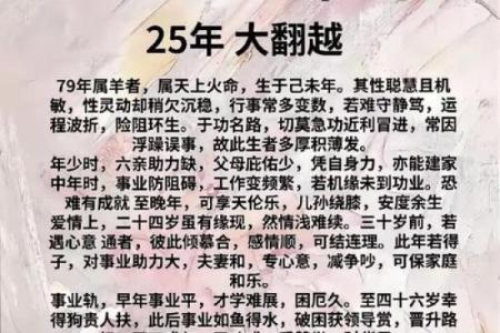 探索2001年出生的羊儿命运之谜：性格、运势与事业发展