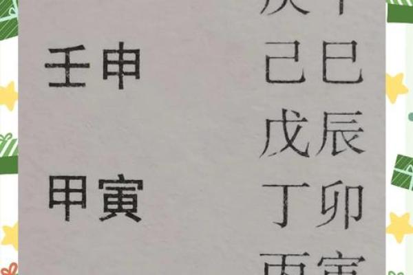 揭秘戊辰己巳命理：探寻最佳命运之路