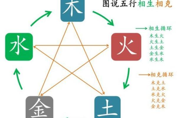 水命之人如何选择水晶：激活智慧与灵感的秘密