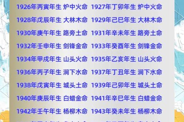 2012年木命详解：探索木命人的性格与命运之路