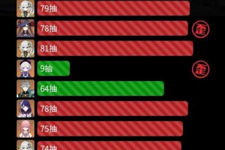二命草神与零命的区别：探索命理奥秘