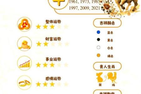 探秘2021年出生的女牛命运：是什么样的命理与特点？