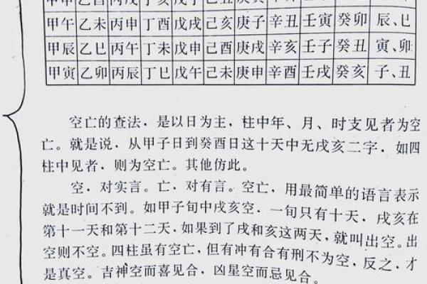 探秘命理：揭秘哪些卦象预示着大凶星的降临