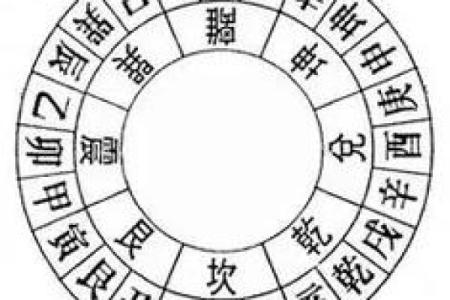 草神二命与三命的区别：探秘命理深邃之道
