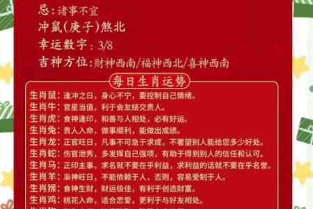 庚子流年：探寻生肖鼠的命运与机遇之旅