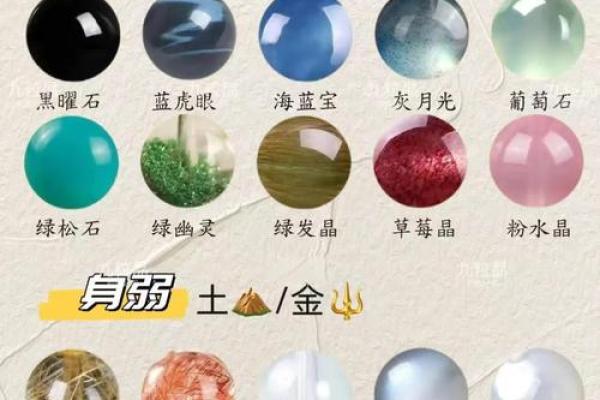 土命人适合佩戴的颜色水晶及其寓意