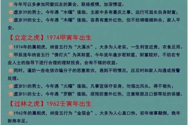 77岁属相的人生运势与命运解析
